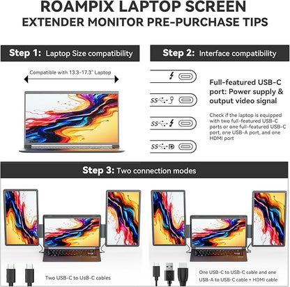 15.6" Laptop Screen Extender, FHD 1080P IPS Screen Extender Portable Monitor for 13.6"-17.3” Laptops, Travel Laptop Screen Extender with USB-C&HDMI, Triple Monitor for Windows, Mac