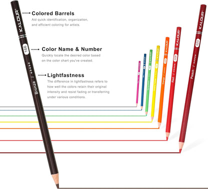 KALOUR Pro Colored Pencils,Set of 520 Colors,Artists Soft Core with Vibrant Color,Ideal for Drawing Sketching Shading,Coloring Pencils for Adults Artists Beginners