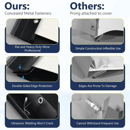 48 Pack Plastic Report Covers with 3 Prongs Presentation Folders Bulk, 100 Sheet Capacity, Clear Front Report Covers for Presentation Document Paper School Office Supplies (Blue,Black)