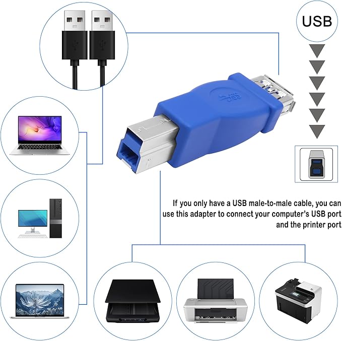 MEIRIYFA USB A to USB 3.0 B Printer Adapter, USB 3.0 Type-B to USB3.0 Type-A Female Adapter Converter 5Gbps for Printer, Scanner, External Hard Drive, Laptops - Blue, 2PCS (USB-B Male)