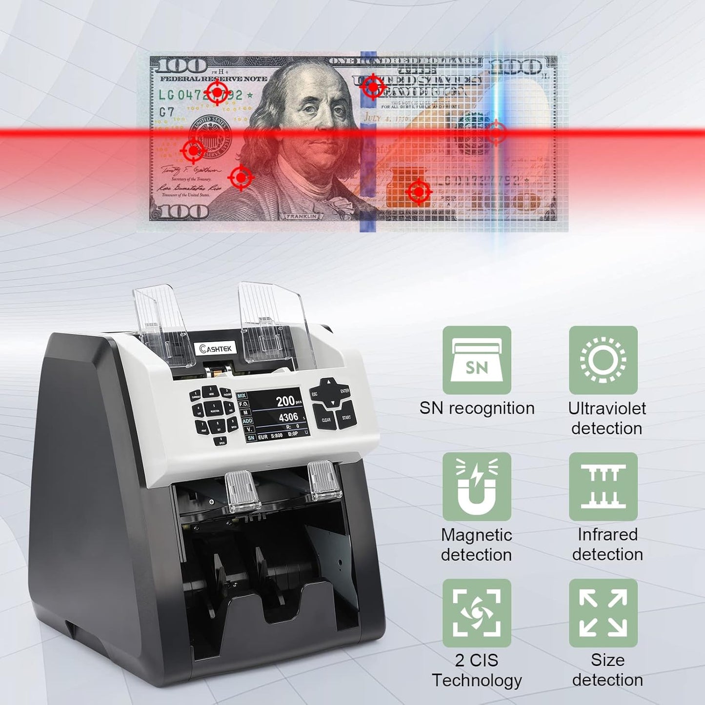 S75 Bill Counter and Sorter, Money Counter Machine Mixed Denomination, Two Pockets Cash Value Counter, Counterfeit Detection 2 CIS/UV/MG/IR, Serial Number, Multi Currency,2Yr Warranty