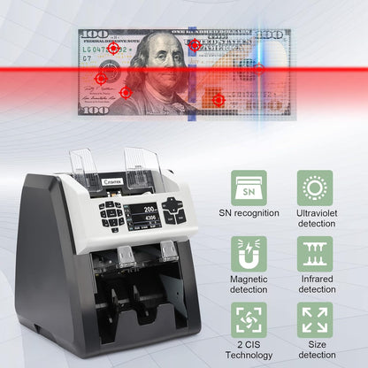 S75 Bill Counter and Sorter, Money Counter Machine Mixed Denomination, Two Pockets Cash Value Counter, Counterfeit Detection 2 CIS/UV/MG/IR, Serial Number, Multi Currency,2Yr Warranty