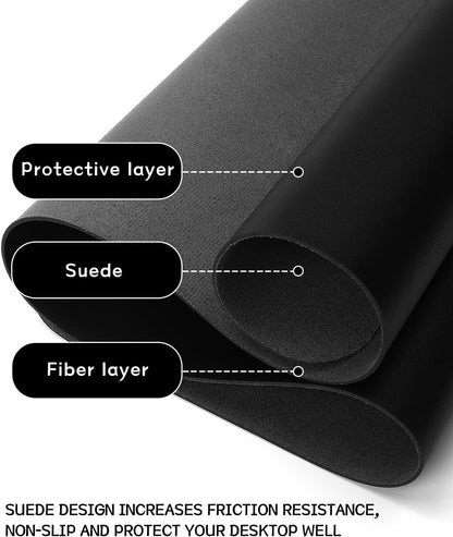 YSAGi Non-Slip Leather Desk Pad Long Size, Waterproof Laptop Computer Desk Keyboard Mat, Table Protector Blotter Mat, Large Mouse Pad for Office/Work/Home/Decor(Black, 47" x 17")