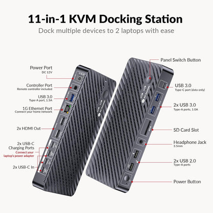 AV Access Docking Station KVM Switch 2 Monitors 2 Laptops, 4K HDMI KVM Switch Dual Monitor, 100W PD for Each PC, 1G Ethernet, EDID Emulation, Ideal for Home Office & Gaming