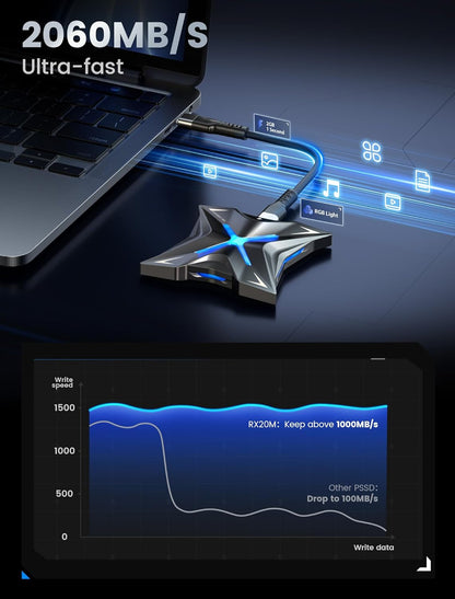 MOVE SPEED Magnetic 1TB Portable External SSD - 2000MB/s USB-C 3.2x2, PS5/PC/Smartphone Compatible Portable Drive, Compact Durable Storage for Gamers & Creators