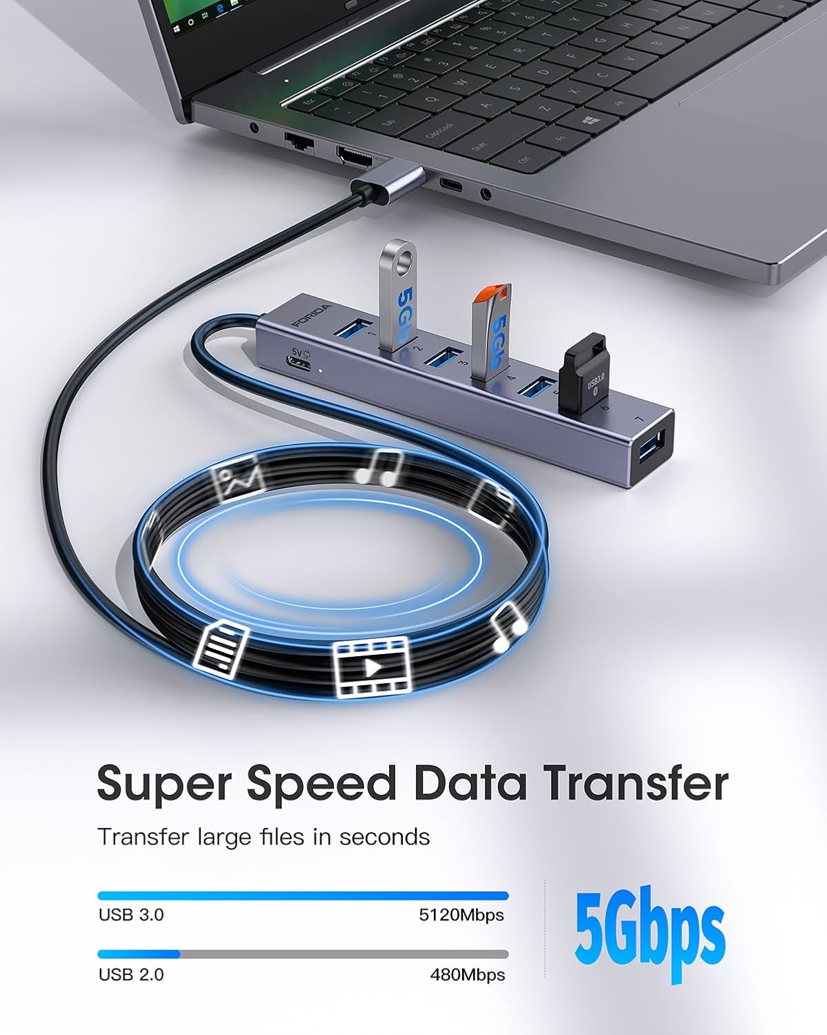 FORIDA USB to USB Hub Long Cable, 8 Ports USB 3.0 Adapter with 7 USB 3.0 Data Ports,USB Splitter with USB C 5V/3A Power Port, 47IN/120CM Main Cable for Laptop PC and More (USB A, 47IN)