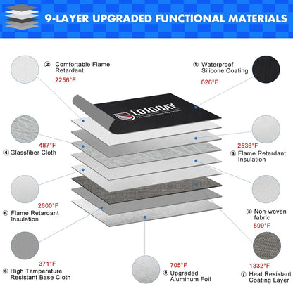 6200°F Fireproof Document Bag with upgrated Fireproof Zipper, Fire Proof Money Bag for Cash with Hand Strap, 9 Layers of Heat Insulated Materials, Water Resistant Fireproof Bag for Documents,Safe Bag