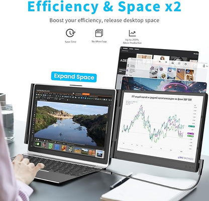 Laptop Screen Extender 14" - FHD 1080P IPS Laptop Monitor Extender Dual Screen, Portable Monitor for Laptops 13-17" with USB-C/HDMI Port, Built-in Speakers, Plug n Play for Mac, Win, Android