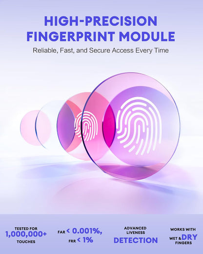 NGTeco APP-Based Time Clock, 2.4GHz WiFi Fingerprint Time Clocks for Employees Small Business, Office Clock in & Out Machine with iOS&Android, No Monthly Fee