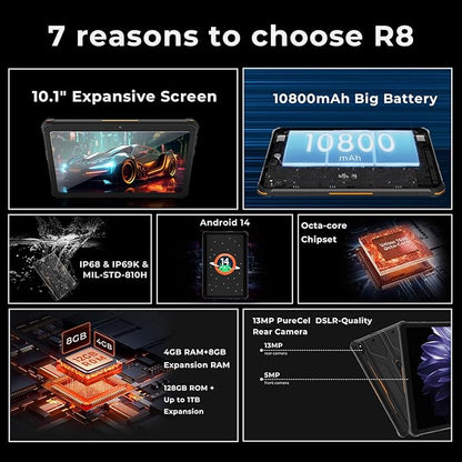 HOTWAV R8 Rugged Tablet 2024 Android 14, 10.1 inch HD+ Waterproof Tablet, 12GB+128GB/1TB TF 10800mAh, 13MP+5MP Camera Outdoor Tablets, Unisoc T606/Octa-Core/4G Dual SIM/5G WiFi/IP68&IP69K/Face ID/OTG