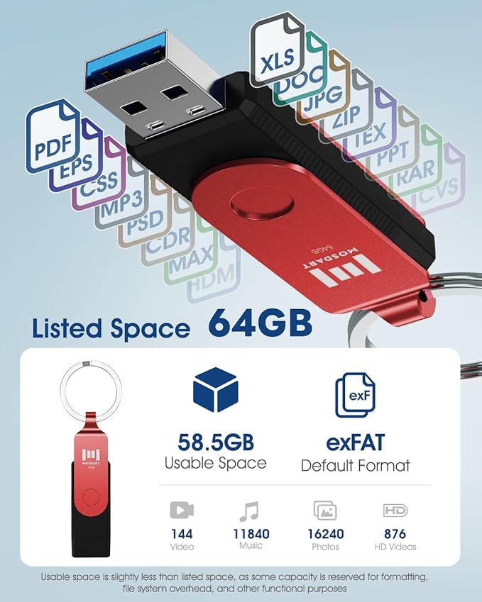 MOSDART 64GB USB3.1 Fast Speed C and A Dual Flash Drive, exFAT Memory Stick with Keychain and LED Indicator, for iPhone 15,16,17, Android Phone, iPad, MacBook, and Other Laptops, Red
