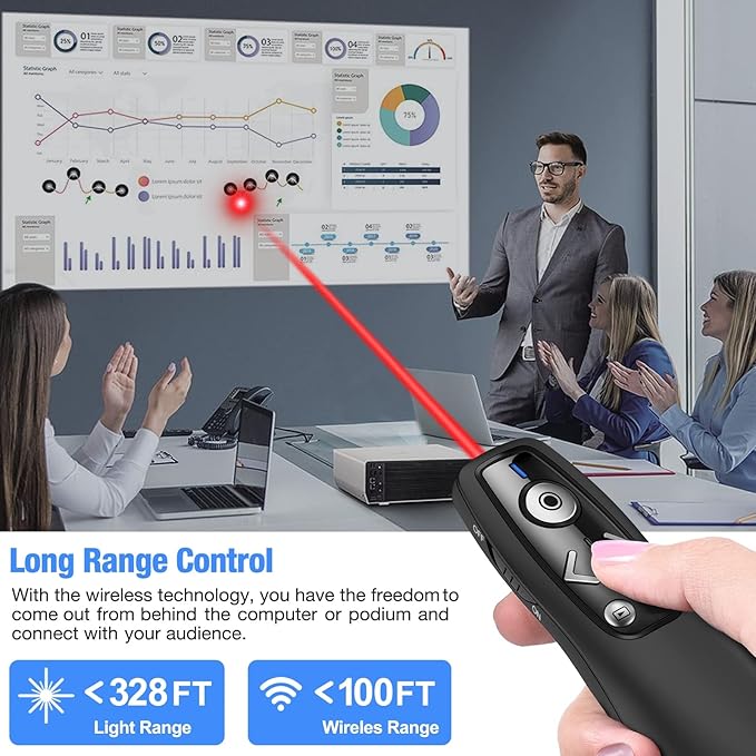 Presentation Clicker Wireless Presenter Remote for PowerPoint, RF 2.4GHz USB Powerpoint Clicker with Hyperlink & Volume Control PowerPoint Slide Advancer for Mac, Computer, Laptop
