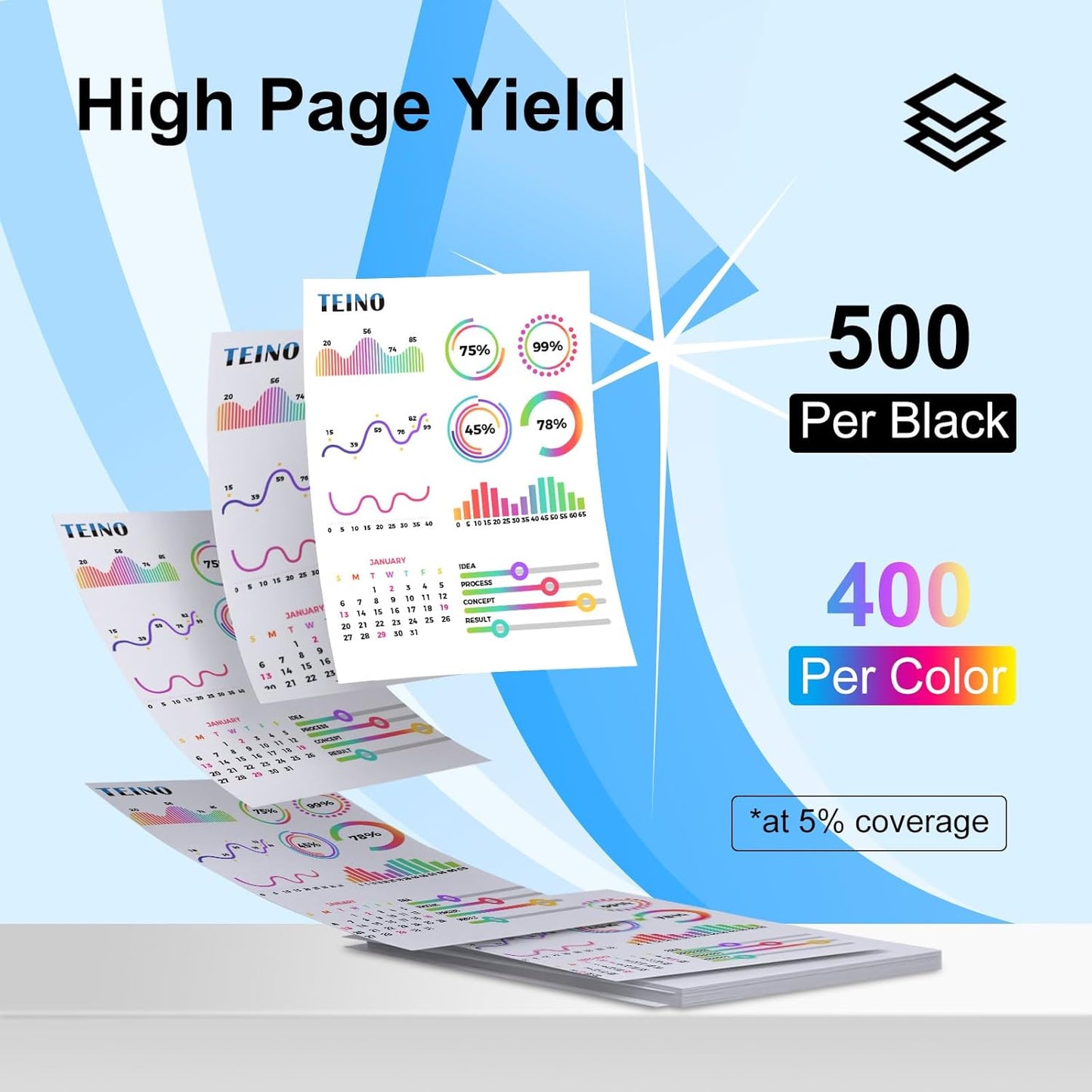 TEINO 245XL Ink Cartridge Replacement for Canon Ink 245 and 246 245XL 246XL Combo Pack for PIXMA MX490 MX492 MG2522 TR4520 MG2520 MG2922 TS3322 TS3122 Printer PG 245 and CL 246 (Black Tri-Color)