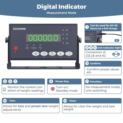 24"x24" Industrial Floor Scale, Precision Pallet Scale with Digital Indicator, Heavy Duty Weighing Scale for Floor Bench Office Weight Weighing, 2500 lb x 1 lb, Black