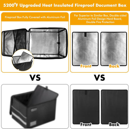 TOMKID 5200°F Fireproof Document Box, Fire Important Document Organizer with Lock, Upgraded Heat Insulated Filing Storage Cabinet Office Organization (5200°F Fireproof Box, Blue)