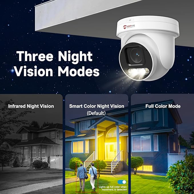 Anpviz 4K 8MP PoE PTZ Camera Outdoor, 5X Optical Zoom 2.7~13.5mm Lens, Pan 280° Tilt 90° IP Security Camera Human Vehicle Detection, Spotlight&Sound Alarm, 2 Way Talk, SD Card Slot, IP66 (U Series)