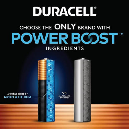 Duracell Coppertop AAA Alkaline Batteries with POWER BOOST Ingredients, 28 Count (Pack of 1), Long-Lasting Alkaline in Re-closable Pack for Quick Access and Organized Storage