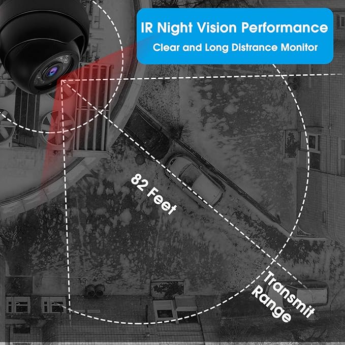SVPRO Waterproof USB Security Camera with 80ft Infrared Night Vision, HD 720P Outdoor Indoor Day Night Video Camera,CCTV Dome Camera for Home Surveillance System,3.6mm Lens with IR-Cut,Metal Housing