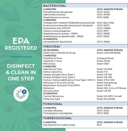 ecoPRO™ Plant-Based Disinfecting Wipes (800 Wipes) with Reusable Dispensing Bucket