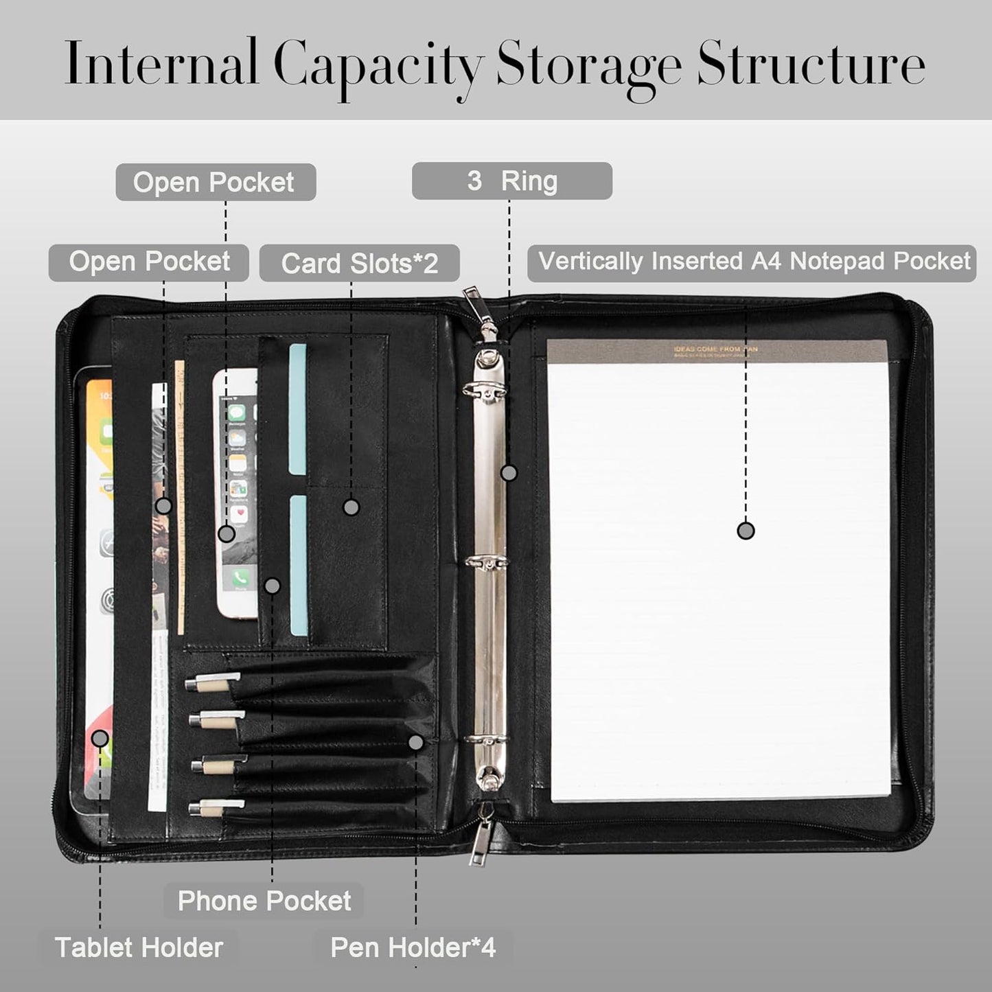 Padfolio with Zipper, Portfolio Binder, Leather Portfolio with Zipper for Men Women, Portfolio Organizer, Padfolio Business Resume A4/Pad, Black