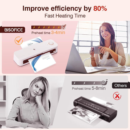 BISOFICE 4 in 1 A4 Laminator Machine Set, Multifunctional Rapid Heating Lamination with Paper Cutter, Trimmer Rounder, 30 Laminating Pouches Suitable for A4/A5/A6 for Home Office School Supplies