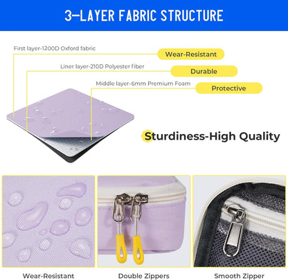 ECHSRT Big Pencil Case, Aesthetic Portable Zipper Pencil Bag with Hidden Pocket, Special Pouch for Men Women Adults, Stationery Organizer Pen Cases for Office Travel, Light Purple