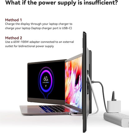 15.6" Laptop Screen Extender, 1080P FHD IPS Portable Monitor, Plug and Play, Triple Portable Laptop Monitor for 13-17" Laptops with USB-C/HDMI, for Wins/MacOS(M1//M2/M3Pro/Max).