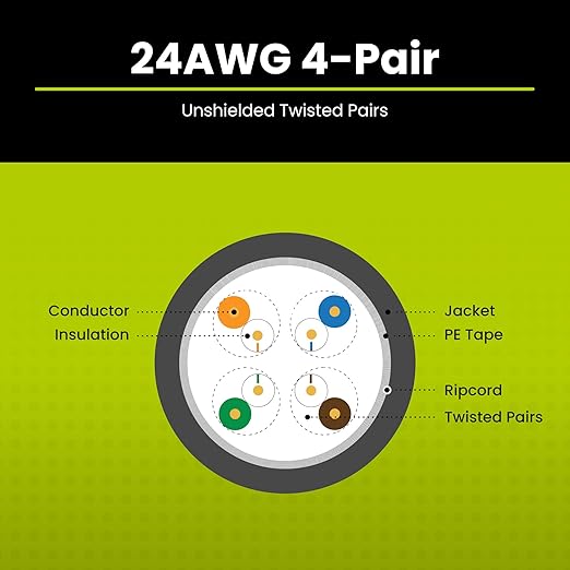 trueCABLE Cat5e Outdoor, Unshielded UTP, 500ft, UV Resistant, CMX Rated, Black, 24AWG Solid Bare Copper, 350MHz, PoE++ (4PPoE), ETL Listed, Bulk Ethernet Cable