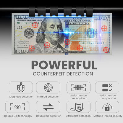 RIBAO MC-165 Two-Pocket Mixed Denomination Money Counter Machine, Value Counting, Blue Bill Counter Multi Currency,2 CIS/UV/MG/IR Counterfeit Detection for Bank, 4.3 inch Large Touch Screen