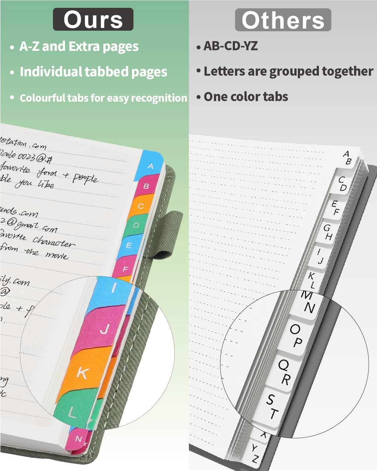 Password Keeper Book with Colorful Alphabetical Tabs, Hardcover Password Log-book for Internet Password and Website Address, 5.8"×8.4" Password Notebook for Home Office (Sage Green)