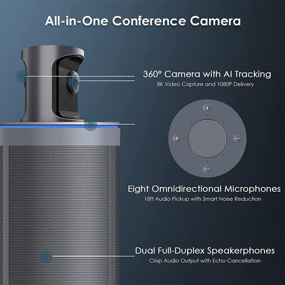NexiGo Meeting 360 (Gen 2), 8K Captured AI-Powered Framing & Speaker Tracking, 1080p HD 360-Degree Smart AIO Video Conference Camera, 8 Noise-Cancelling Microphones, and Speaker (Renewed)