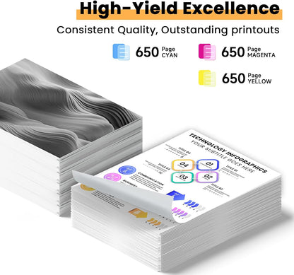 Remanufactured Ink Cartridge Replacement for Epson 410 Ink Cartridges 410XL T410 T410XL for Epson XP-7100 XP-530 XP-630 XP-640 XP-900 XP-830 Printers(Cyan, Magenta, Yellow)