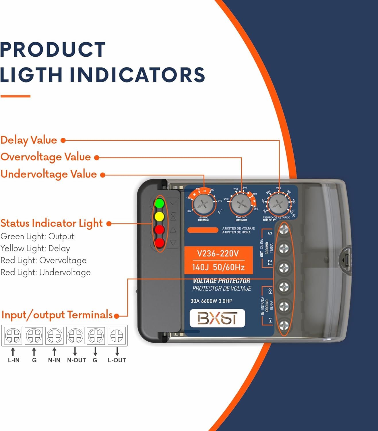 BXST Wiring Surge Protector with Adjustable Over/Under Voltage Protection Power Suppressor Protector, 220V, 30A, Up to 6600W Heavy Duty Power Surge Protection for Refrigerators, Air Conditioning, TV