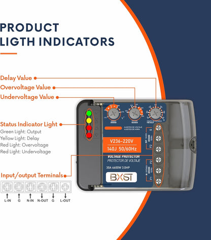 BXST Wiring Surge Protector with Adjustable Over/Under Voltage Protection Power Suppressor Protector, 220V, 30A, Up to 6600W Heavy Duty Power Surge Protection for Refrigerators, Air Conditioning, TV