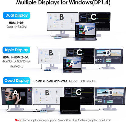 WAVLINK USB C Docking Station for MacBook Dell XPS 13/15, Lenovo Yoga, HP Laptops, USB C to Dual HDMI Monitors for Windows, USB Hub Adapter with Dual HDMI, Displayport, VGA, 3 USB 2.0 Ports, Blue