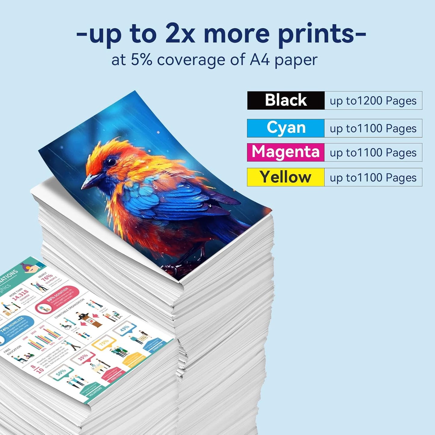 910XL Ink Cartridges Combo Pack Replacement for HP 4 Pack Black and Color 910XL Ink Cartridges HP910 HP910XL for Officejet Pro 8025e 8015e 8028e 8035e 8025 8035 8020 Printer (BK/C/M/Y)