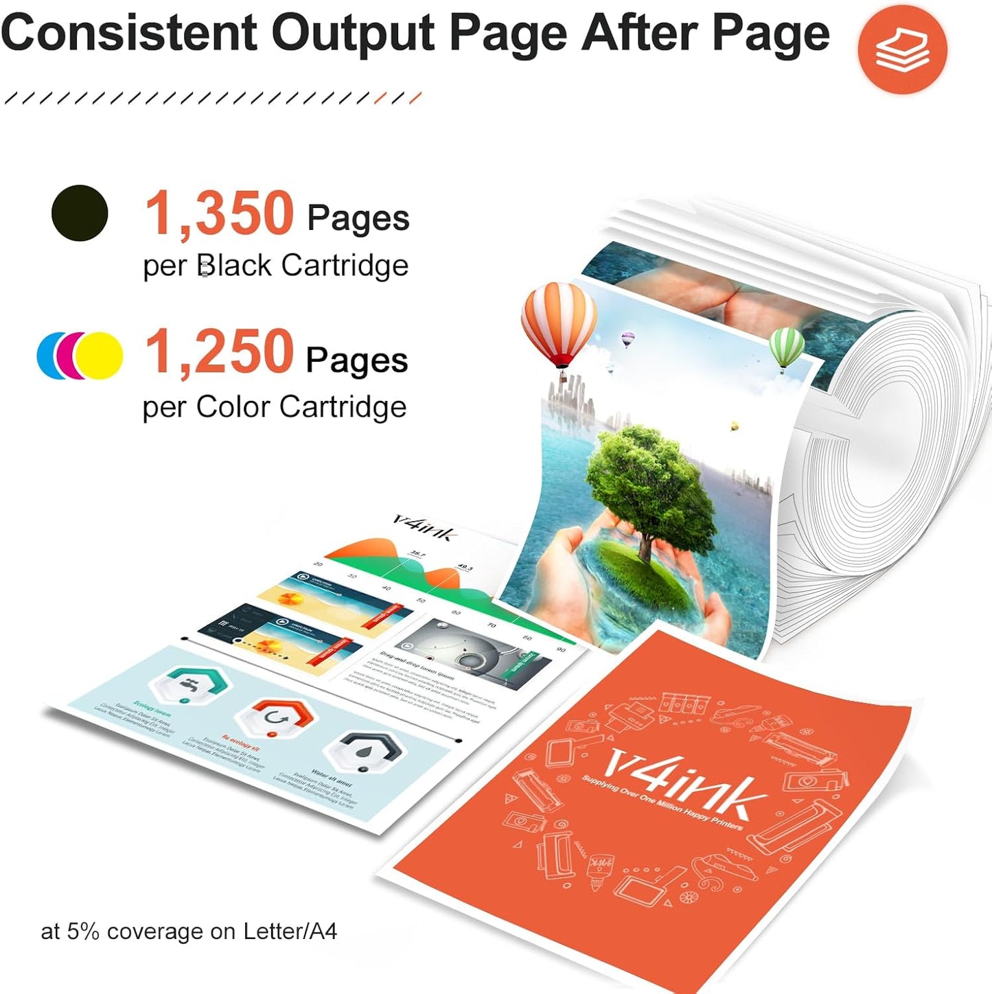 v4ink 206A Toner Cartridge 4 Pack (Latest Upgraded Chip) Compatible Replacement for HP 206A 206X W2110A W2111A W2113A W2112A use with HP Color Pro M255 M255dw MFP M283fdw M283cdw M283 M282nw Printer