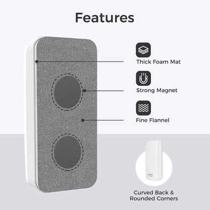 loukin 4 Pack Magnetic Dry Erase Eraser, Whiteboard Eraser, Glass Board Remover, 3.4 fl oz Whiteboard Cleaner * 2 Included, for Classroom, Home and Office Use (White)