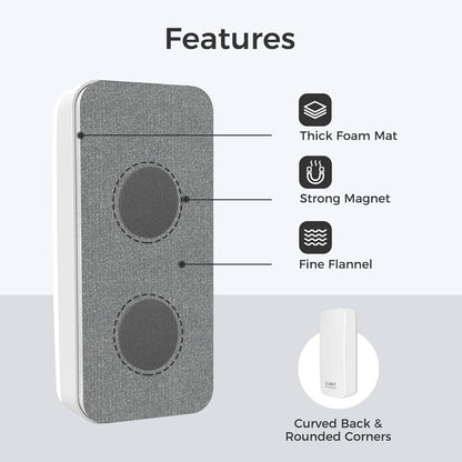 loukin 2 Pack Magnetic Dry Erase Eraser, Whiteboard Eraser, Glass Board Remover, 3.4 fl oz Whiteboard Cleaner * 2 Included, for Classroom, Home and Office Use (White)