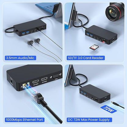 Surface Docking Station, 12-in-1 Surface Dock Triple Displays Dual HDMI 4K@60HZ+VGA, Surfac-e Pro Docking Station with Power Supply for Surfac Pro 11/10/9/8/X/7/6/5/4/3, Book, Laptop, Go Dock