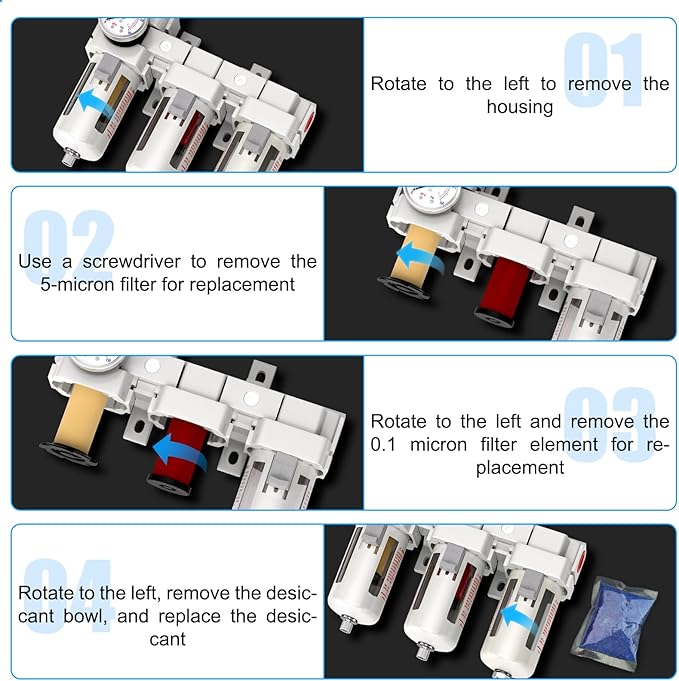 3/8" NPT 3 Stage Aluminium Air Drying System with 150PSI Gauge, Coalescing Filter, Particulate Filter, Desiccant Dryer and Air Regulator, Manual Drain For Plasma Cutter and Paint Spray
