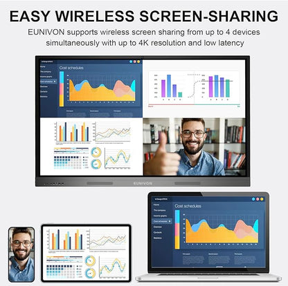 Interactive Whiteboard, 65'' 4K UHD Smart Whiteboard with 13MP Camera, 8+128GB Interactive Touch Screen Smartboard, Smart Board for Classroom and Business (Wall Mount Included)