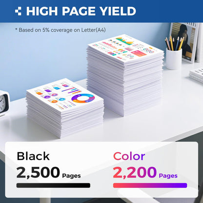 TN221 TN225 Toner Cartridge 4-Pack Black Cyan Yellow Magent Replacement for Brother TN-221 TN-225 to Use with MFC-9130CW HL-3170CDW MFC-9340CDW HL-3140CW 3150CW MFC-9330CDW 9140CDN DCP-9020CDN Printer