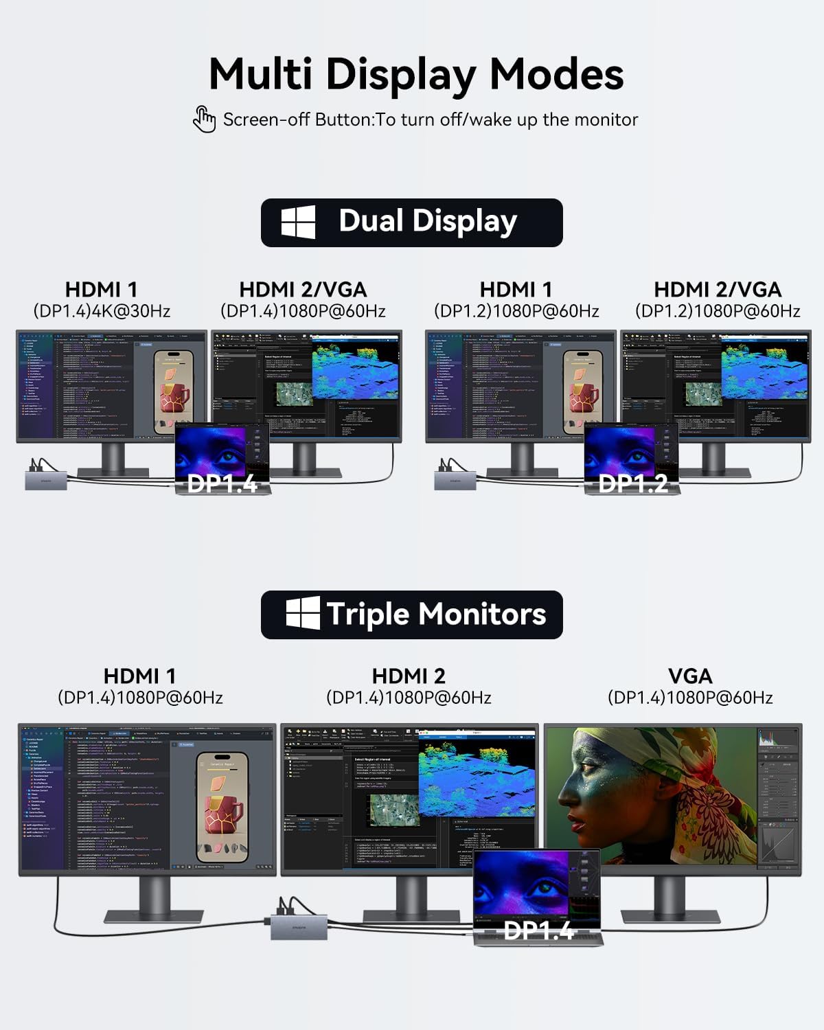 USB C Docking Station Dual Monitor 15 in 1 Laptop Docking Station Triple Display for Dell HP Lenovo Thinkpad Surface, USB C Hub Multiple Adapter Dongle with 4K HDMI+VGA+USB Port+Button+PD+Ethernet