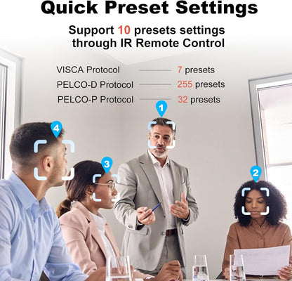 4K USB/HDMI/LAN PTZ Camera, Ergo-Ease Remote Control, Auto Focus, 18X Optical Zoom, Live Streaming for Video Conference, Meeting, Church, Event, Teaching