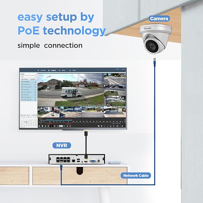 4K PoE Security Camera System, 8X 8MP Outdoor Indoor Dome Cameras, AI Human/Vehicle Detection, Built-in Mic, Remote Access, 4K 8CH NVR with 2TB HDD, PD93A0808-8M-1