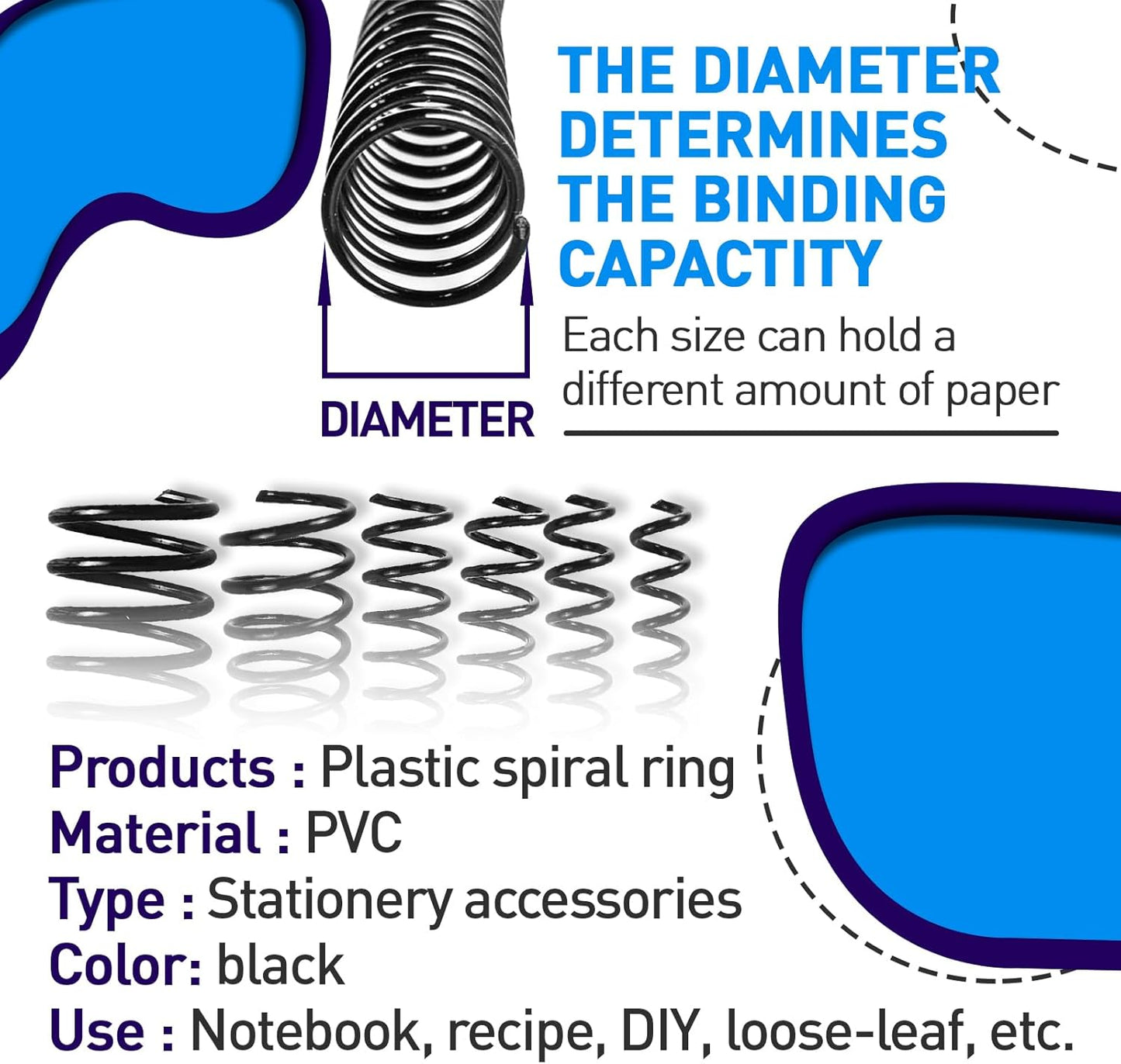 150 Pack Spiral Binding Coils, 4:1 Pitch Plastic Binding Coils Kit, 6 Different Sizes Spiral Coils for Binding 1/4", 5/16", 3/8", 1/2", 5/8", 3/4", Black Binding Spirals