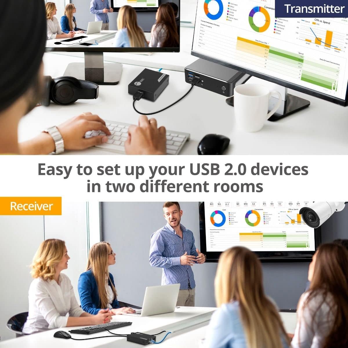 SIIG 4-Port USB 2.0 Extender 492ft Over Cat6/ 7 Cable, Cat5e Cable up to 330ft, Plug and Play, High Speed Transfer, for PC, Surveillance, Video Conference, Gaming (JU-EX0411-S1)