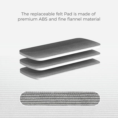 Click Clean 3-Pack Replaceable Felt Pads, Magnetic Whiteboard Eraser Felt Pads, Designed for Click Clean Replaceable Dry Erase Board Eraser, Intended for Classroom, Home and Office Use