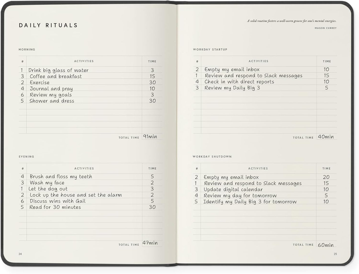 Full Focus Gray Linen Planner by Michael Hyatt - The #1 Daily Planner to Increase Focus, Eliminate Overwhelm, and Achieve Your Biggest Goals - Hardcover